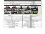 �������� �� ������ �������� Kawasaki ZX-6R 2008 ���� 1